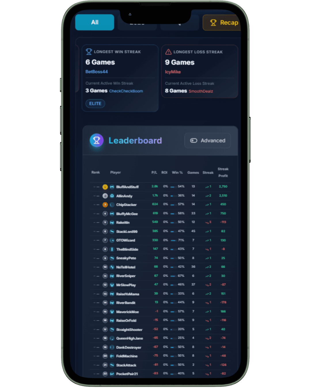 Track The Stack leaderboard and standings screen